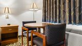 <b>Americas Best Value Inn Pecos Other</b>. Images powered by <a href="https://iceportal.shijigroup.com/" title="IcePortal" target="_blank">IcePortal</a>.