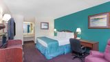 Baymont Inn & Suites London Room