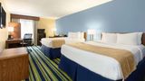 Days Inn Fargo Suite