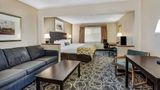 Baymont Inn & Suites Casper East Suite