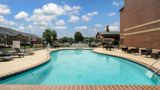 Baymont Inn & Suites Cedar Bluff Pool