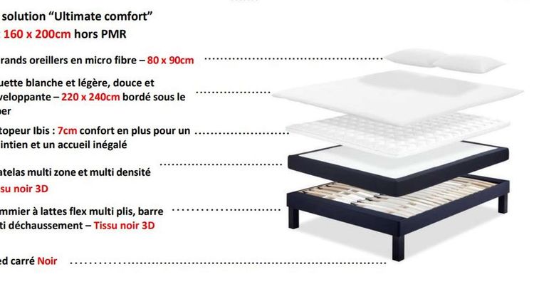 Ibis Hotel Angouleme Nord Room