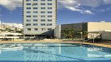 Mercure Belo Horizonte Savassi Hotel Pool