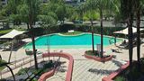 Novotel Monterrey Valle Pool