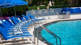 Washington Plaza Hotel Pool