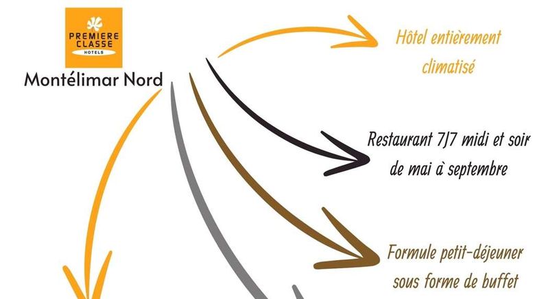 <b>Premiere Classe Montelimar Other</b>. Images powered by <a href="https://iceportal.shijigroup.com/" title="IcePortal" target="_blank">IcePortal</a>.