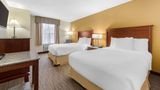 Best Western Executive Inn & Suites Room