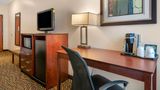 <b>Best Western Plus Covered Bridge Inn Room</b>. Images powered by <a href="https://iceportal.shijigroup.com/" title="IcePortal" target="_blank">IcePortal</a>.