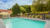 <b>Best Western Mountainbrook Inn Pool</b>. Images powered by <a href="https://iceportal.shijigroup.com/" title="IcePortal" target="_blank">IcePortal</a>.