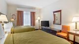 <b>Best Western Carowinds Room</b>. Images powered by <a href="https://iceportal.shijigroup.com/" title="IcePortal" target="_blank">IcePortal</a>.