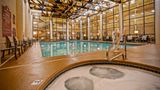 Best Western Plus Ruby's Inn Pool