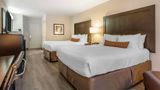 Best Western Inn of Vancouver Room