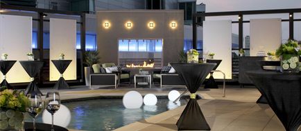 Hyatt House Charlotte/City Center Exterior