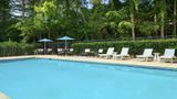 Hyatt Place Greenville Haywood Pool