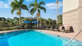 <b>Hampton Inn Viera Pool</b>. Images powered by <a href="https://iceportal.shijigroup.com/" title="IcePortal" target="_blank">IcePortal</a>.