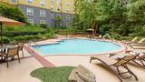 Homewood Suites by Hilton Crabtree Pool