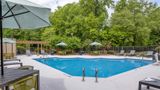 Hampton Inn Rocky Mount Pool