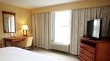 Hampton Inn Manning Room