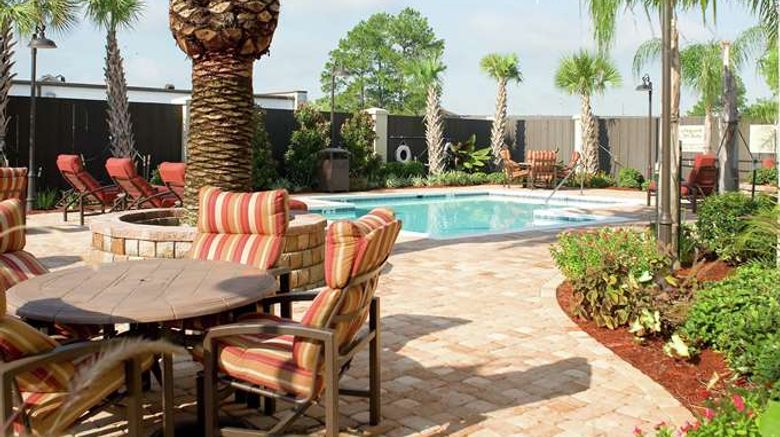 <b>Hampton Inn Baton Rouge I10 & College Dr Pool</b>. Images powered by <a href="https://iceportal.shijigroup.com/" title="IcePortal" target="_blank">IcePortal</a>.