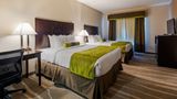 Best Western Plus Denver City Hotel/Stes Suite