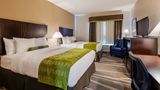 Best Western Plus Denver City Hotel/Stes Room