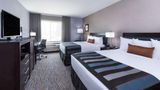 Wingate by Wyndham Sidney Room