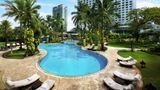 Shangri-La Hotel, Jakarta Pool