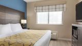 Baymont Inn & Suites Winchester Room