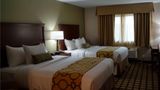 Baymont Inn & Suites Oacoma Room