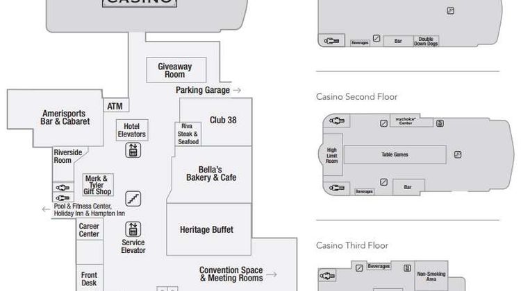 Ameristar Casino Hotel Council Bluffs Other