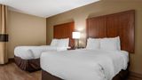 Comfort Inn Birmingham Homewood Room
