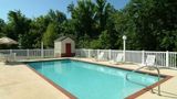 Quality Inn & Suites 1-40 East Pool