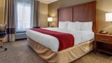 Comfort Inn & Suites Room