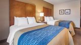 Comfort Inn Bathurst Room
