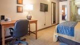 Comfort Inn Bathurst Room