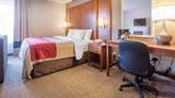 Comfort Inn Bathurst Room