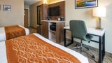 <b>Comfort Inn Room</b>. Images powered by <a href="https://iceportal.shijigroup.com/" title="IcePortal" target="_blank">IcePortal</a>.