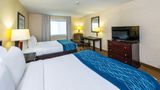Comfort Inn & Suites Room