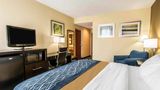 Comfort Inn & Suites-W. Palm Beach South Room