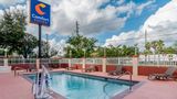 Comfort Suites Jacksonville Airport Pool
