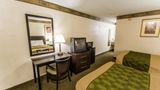 Econo Lodge Jacksonville South Room