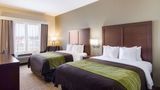 Comfort Inn Room