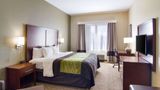 Comfort Inn Room