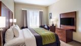 Comfort Inn Room