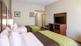 Comfort Inn Room