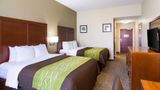 Comfort Inn Room