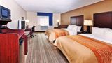 Comfort Inn Blairsville Room