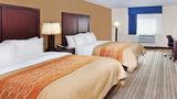Comfort Inn Blairsville Room