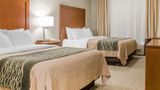 Comfort Inn Idaho Falls Room