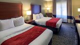 <b>Comfort Inn Room</b>. Images powered by <a href="https://iceportal.shijigroup.com/" title="IcePortal" target="_blank">IcePortal</a>.